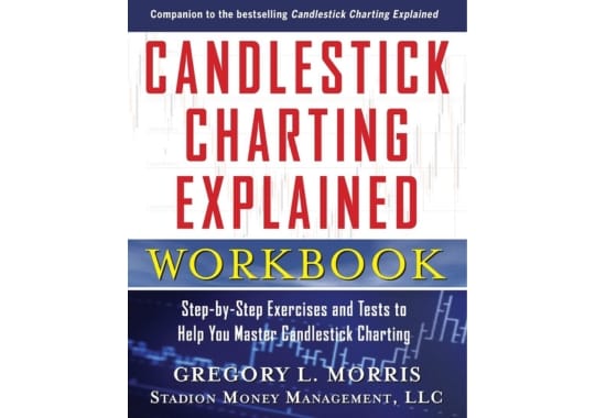 Candlestick Charting Workbook